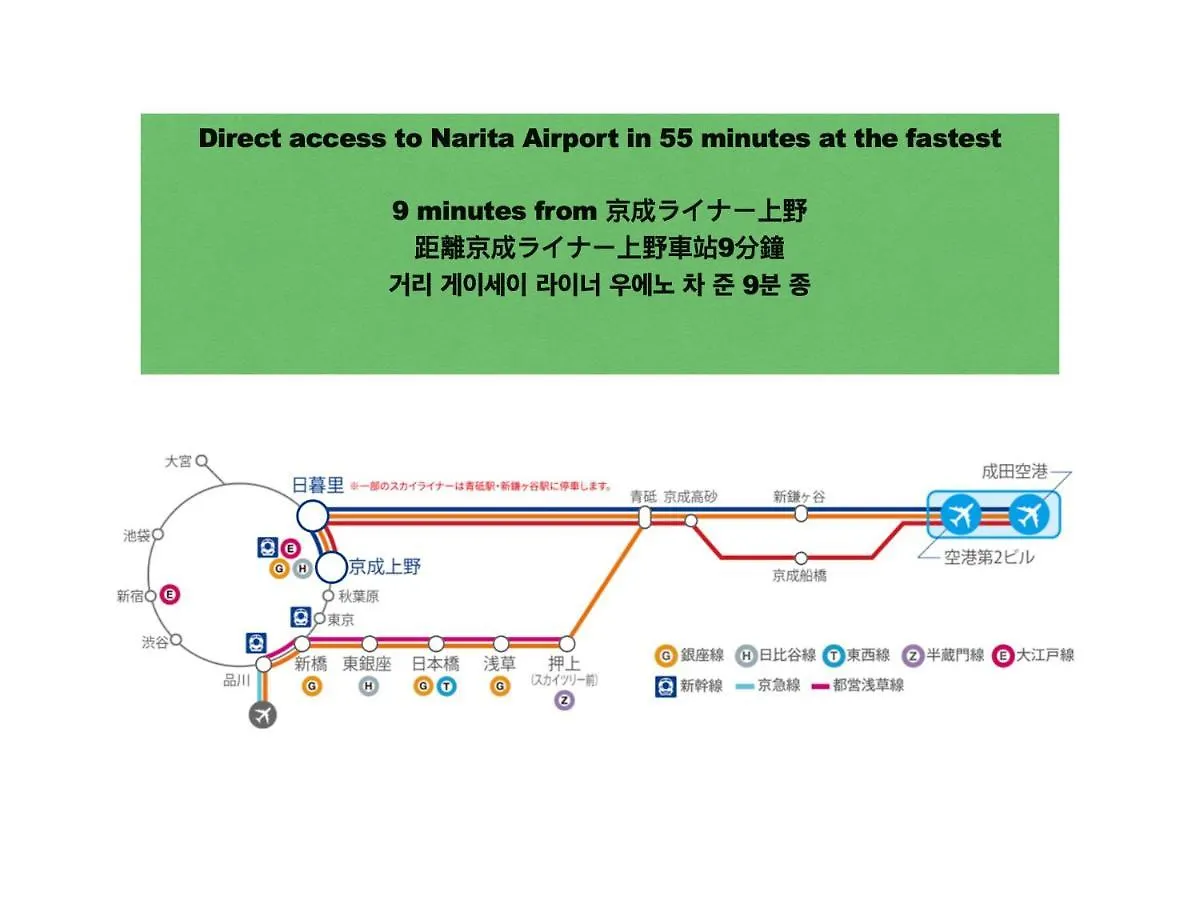 Appartement 上野レトロ花 2-4人和風寝室 山手線3分 上野浅草銀座近い 御徒町駅3分 アメ横3分 上野駅10分 上野広小路駅3分 湯島駅2分 空港直接 à Tōkyō