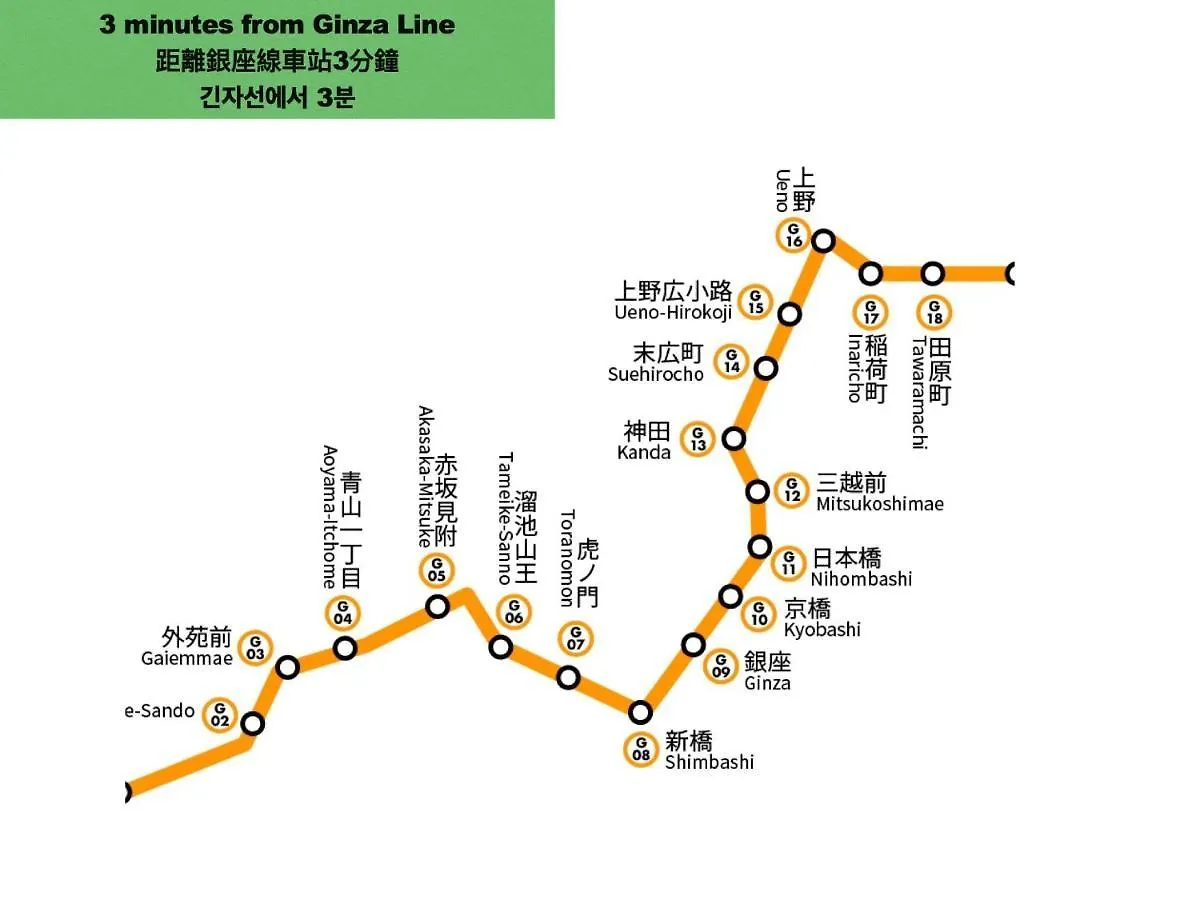 Inoo le Tro Hana: Japanese-Style Stay Near Asakusa and Ginza Tokyo 0*,  Japan